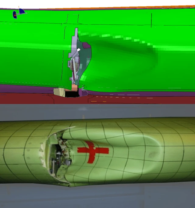 CSI² (Auswirkung, ballistisch, Simulation)